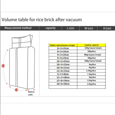 Impresión en gravura de alimentos Embalaje de arroz plástico al vacío 1Kg 2Kg 5Kg 10Kg Pe Bolsa de sellado térmico con mango
